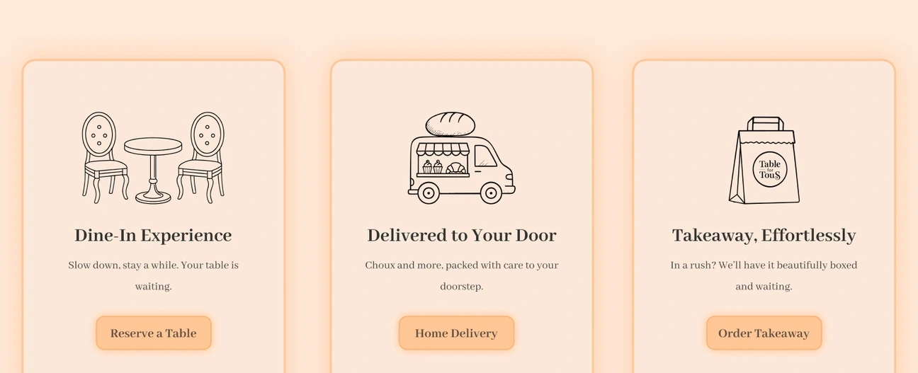 Visit-intention cards
