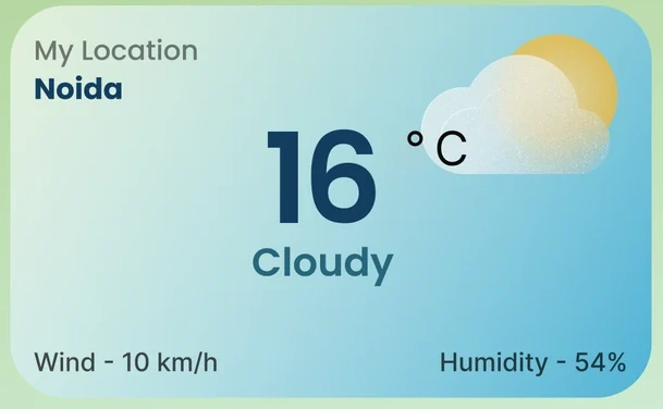 Weather context